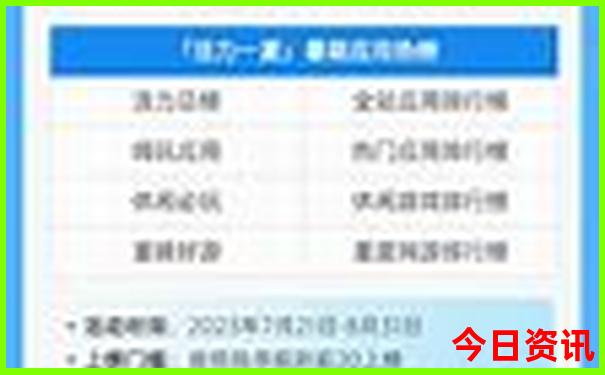 川西5日游最佳路线
